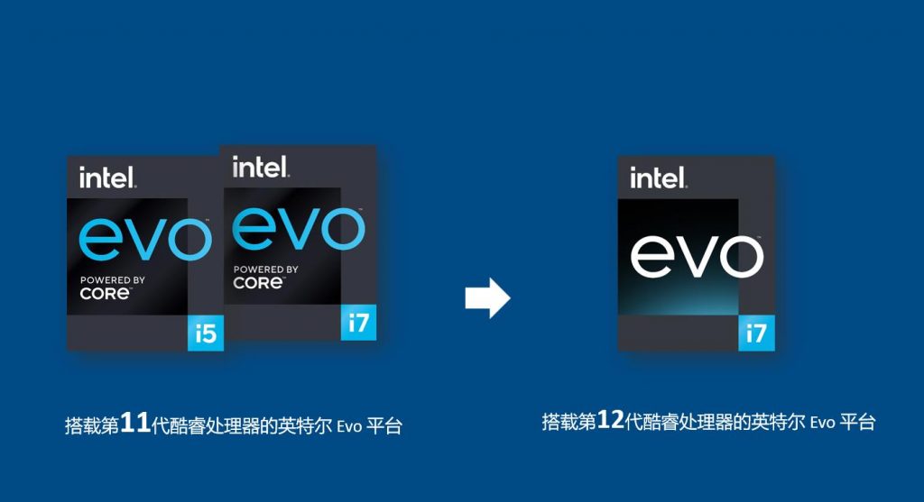 Evo 3.0：换新的标签，了解用户真实的体验 科技 第2张