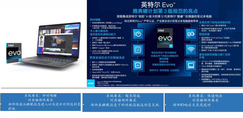 Evo 3.0：换新的标签，了解用户真实的体验 科技 第4张