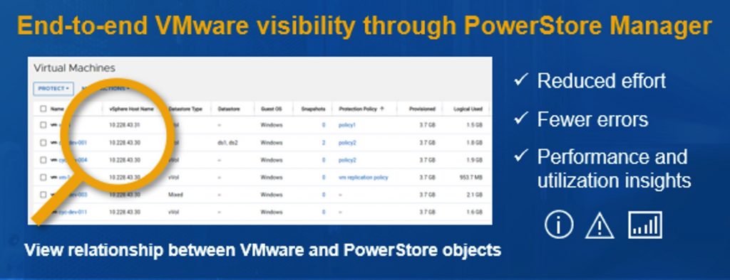 PowerStoreOS 3.0有哪些新功能？ 科技 第3张