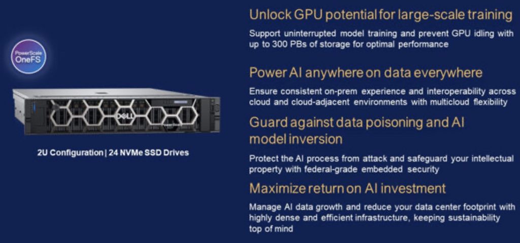 Dell PowerScale：AI就绪存储助力开启AI成功之旅 科技 第1张