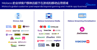 AI 先行：驱动商业影响力的新引擎 观察 第1张